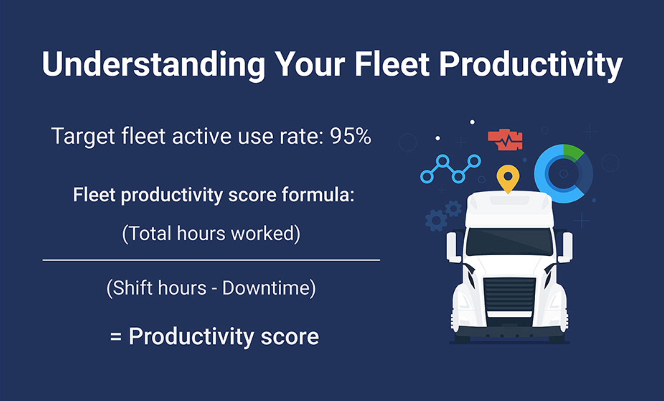 Formule voor productiviteit van wagenpark